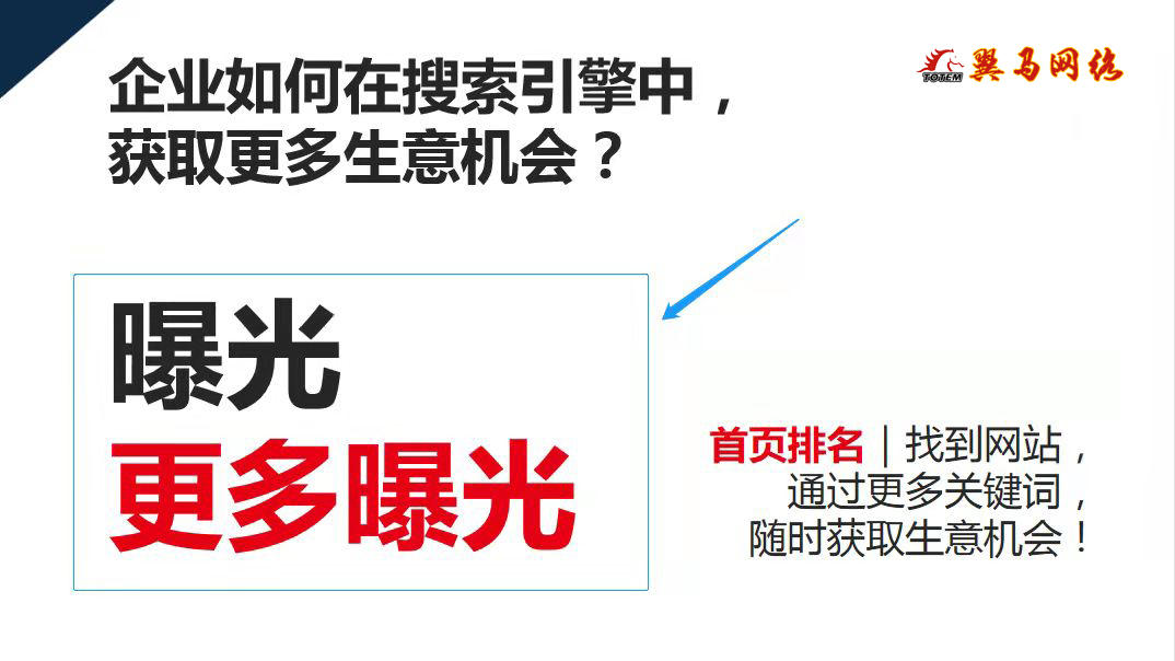 網(wǎng)絡(luò)推廣效果不好？因?yàn)槟沐X(qián)沒(méi)有花在“刀刃”上(圖3)